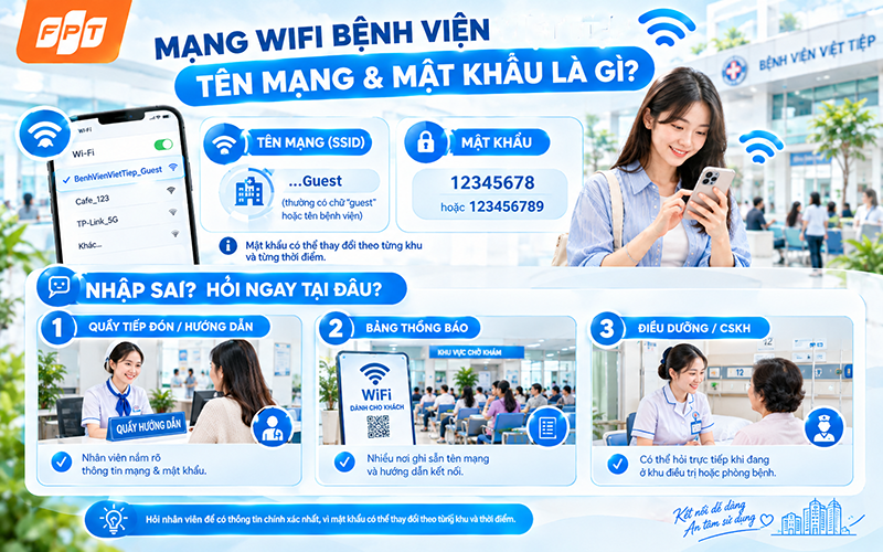Mật khẩu wifi bệnh viện Bình Dân thường là 12345678 hoặc 123456789