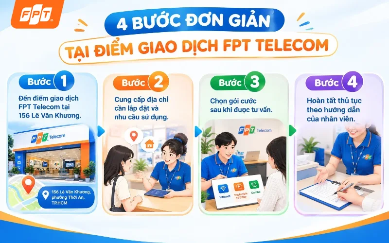 fpt-telecom-quan-12-o-dau-4