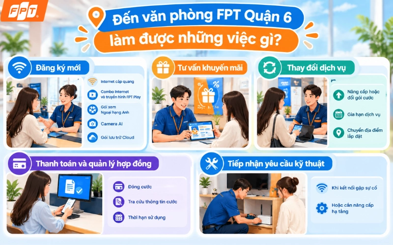 FPT Telecom quận 6 ở đâu
