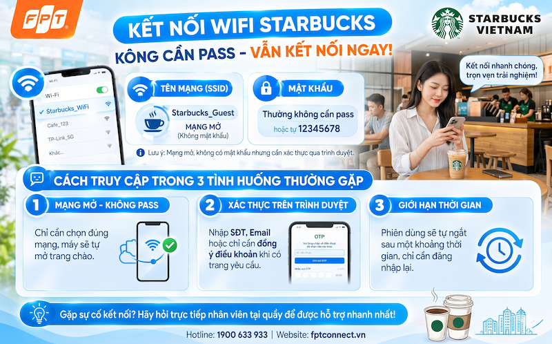 pass-wifi-starbucks-2