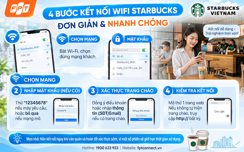 pass-wifi-starbucks-3