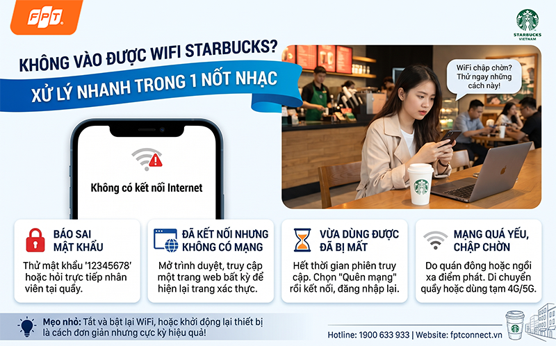 pass-wifi-starbucks-4