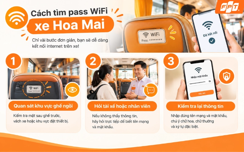pass wifi xe hoa mai