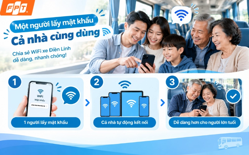 pass-wifi-xe-dien-linh-3