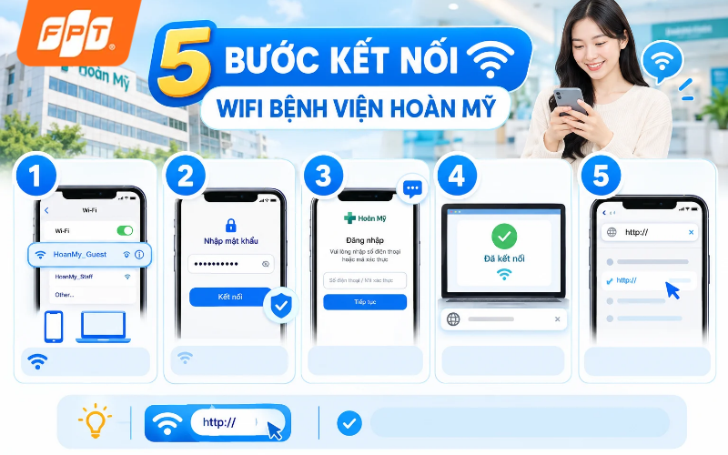 Pass wifi bệnh viện Hoàn Mỹ