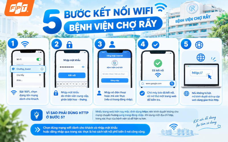 Pass wifi bệnh viện Chợ Rẫy