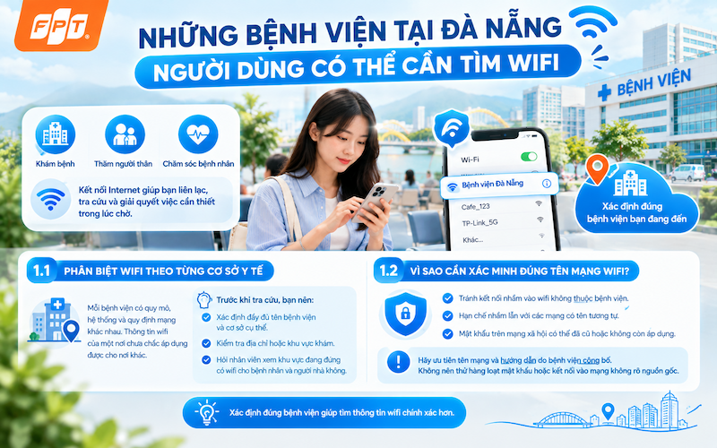 Mật khẩu wifi bệnh viện Đà Nẵng