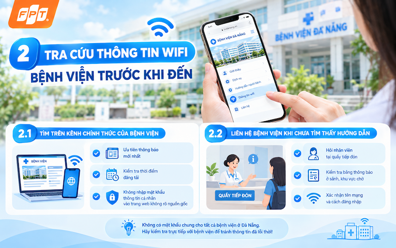 Mật khẩu wifi bệnh viện Đà Nẵng