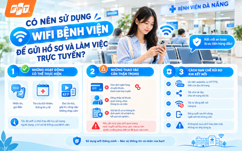 Mật khẩu wifi bệnh viện Đà Nẵng