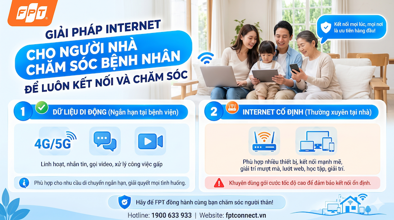 Mật khẩu wifi bệnh viện Đà Nẵng